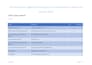 do qualitative data analysis using nvivo, braun and clarke thematic analysis